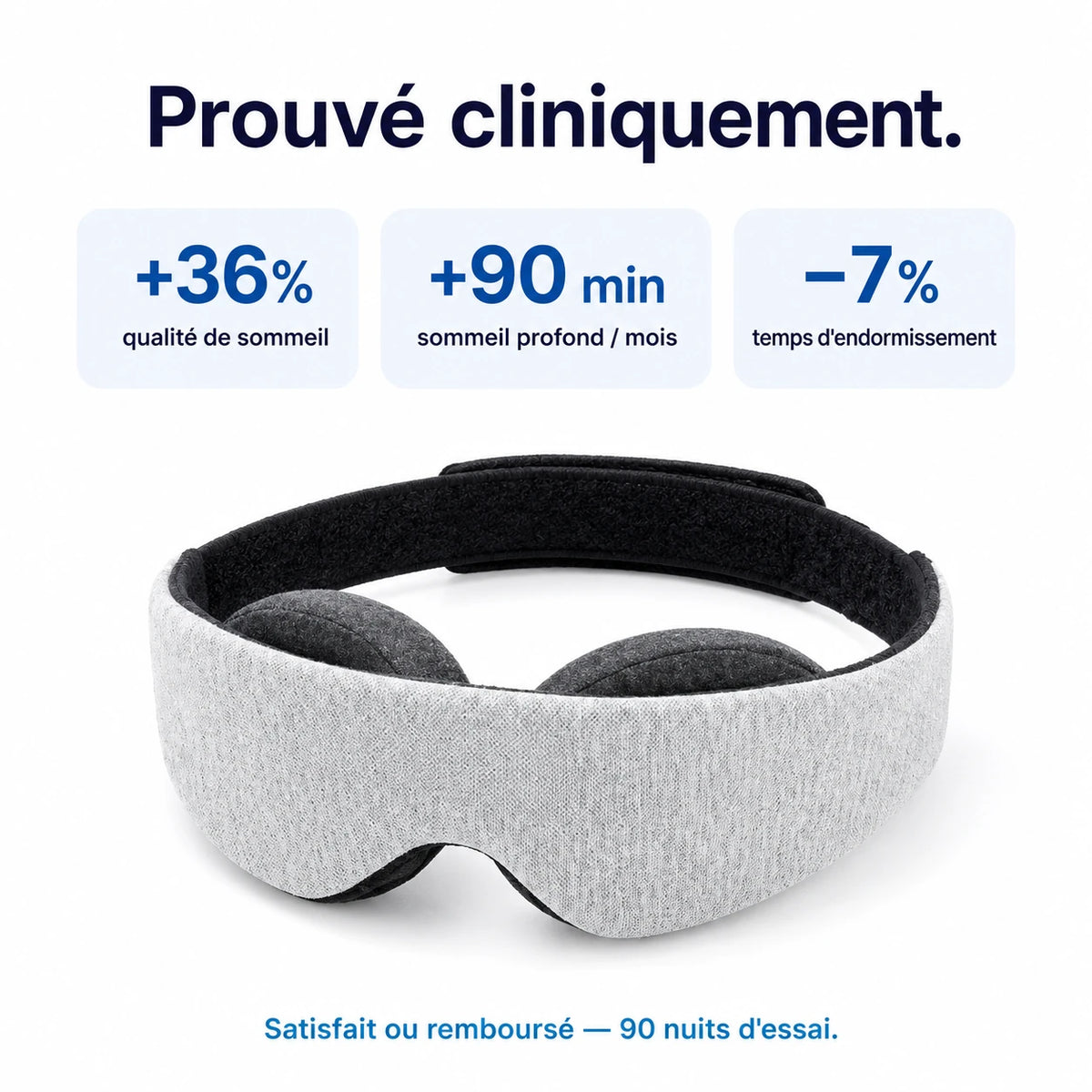 Masque de Nuit 3D Blackout Total