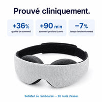 Masque de Nuit 3D Blackout Total