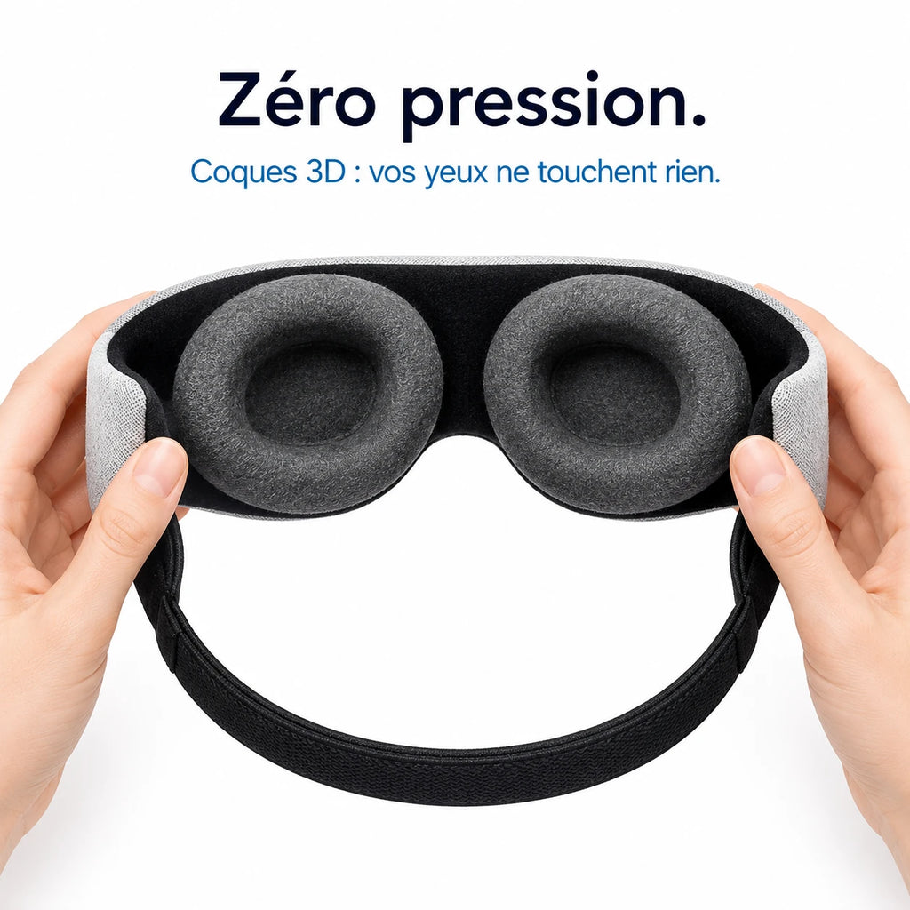 Masque de Nuit 3D Blackout Total